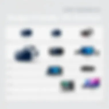 Comparison chart of budget-friendly VR systems