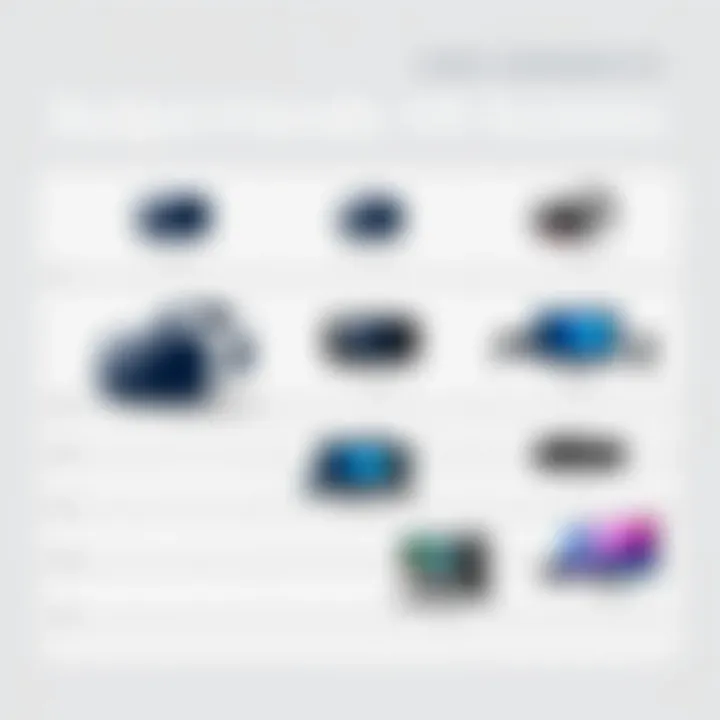 Comparison chart of budget-friendly VR systems