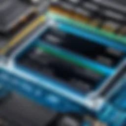 Visual representation of SSD performance metrics