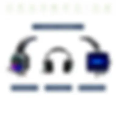 Comparative Analysis of Leading Aviators Headset Models Comparison of different models of aviators headsets