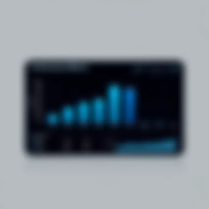 Performance benchmarks graph illustrating the capabilities of the Intel Core i5