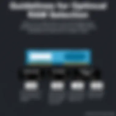 Guidelines for Optimal RAM Selection Infographic summarizing guidelines for selecting optimal RAM for specific needs