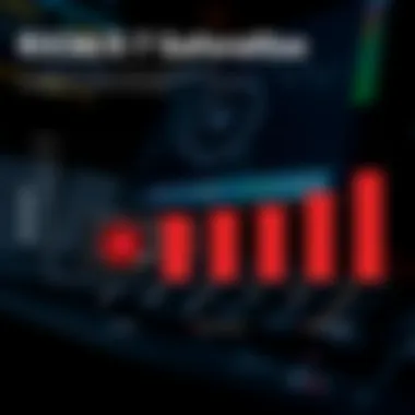 RX570 Performance Metrics Performance comparison of RX570 with rival graphics cards