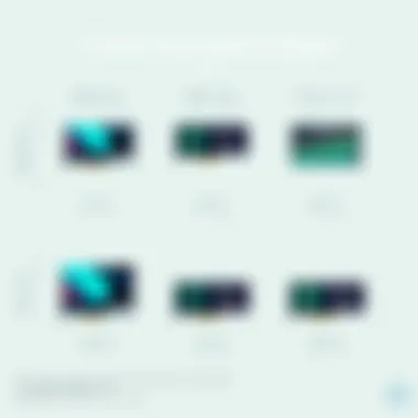 RX570 Power Consumption Insights Power consumption analysis of RX570 in various scenarios