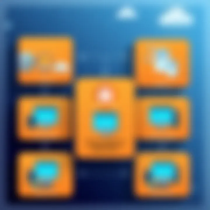 Types of Acronis Restore operations illustrated