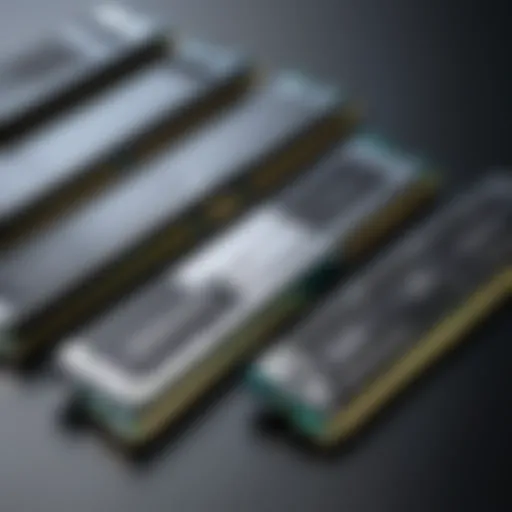 Types of RAM for PCs