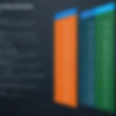 Comparison chart showing pricing options for Microsoft Word and Excel separately