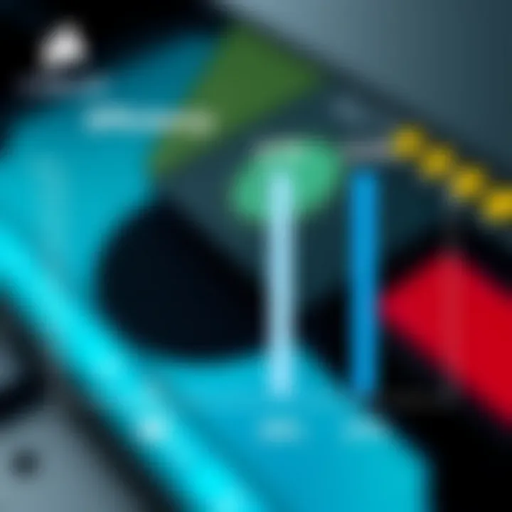 Efficiency Ratings of Corsair RMX 1000W Graphical representation of the efficiency ratings of the Corsair RMX 1000W