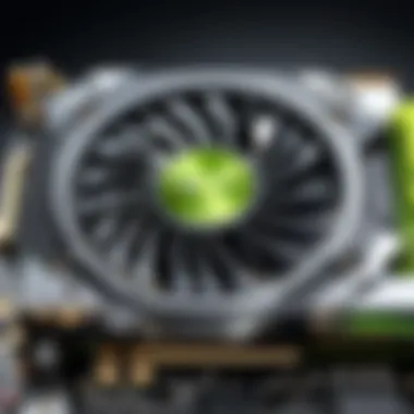 Cutting-Edge Features of GeForce GTX 950