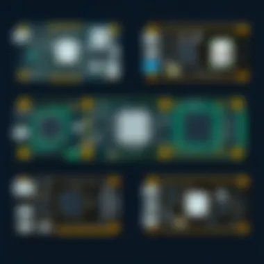 Various hardware configurations for SBCs