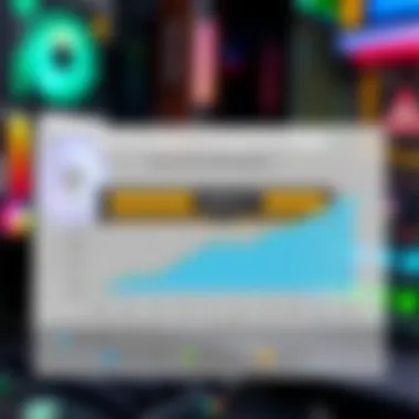 Performance Comparison of RAM Capacities Comparison chart highlighting performance differences with varying RAM capacities.