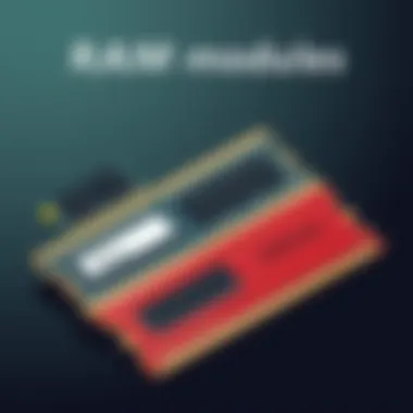 Types of RAM Modules Illustration of RAM modules showcasing different types and specifications.