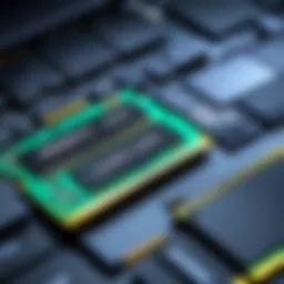 Visual representation of laptop RAM types