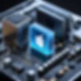 Advanced System Integration Advanced System Integration