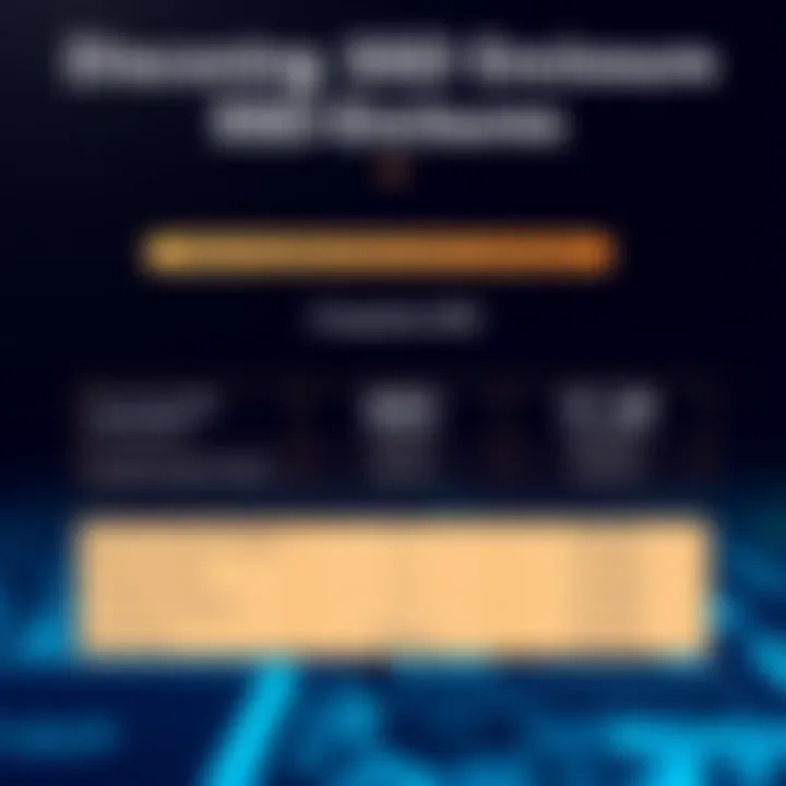 Comparison of SSD enclosure specifications and features