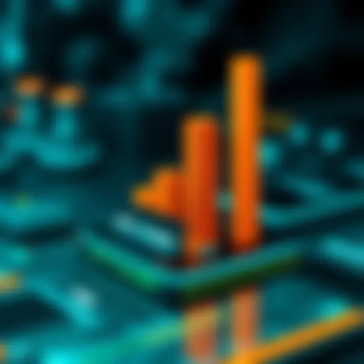 Visual representation of speed benchmarks for SSD enclosures