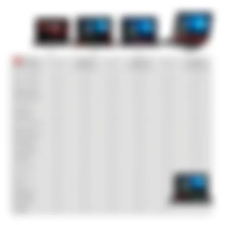 MSI Gaming Laptops Comparison Comparison chart of different MSI gaming laptop models