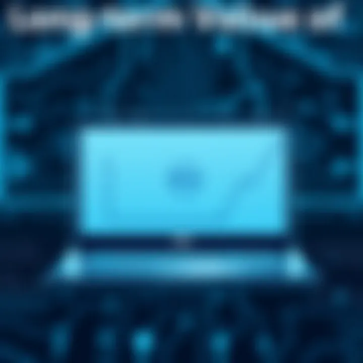 Long-term Value of Dell Laptops Long-term value analysis of Dell laptops