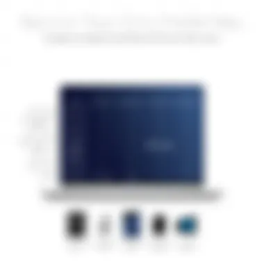 Comparison chart of various external hard drives