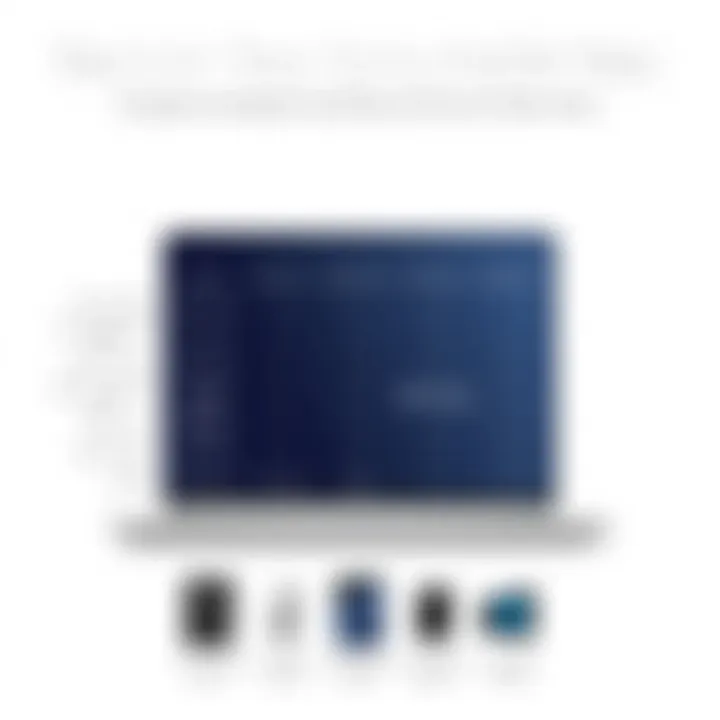 Comparison chart of various external hard drives