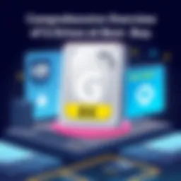 Overview of G Drives available at Best Buy