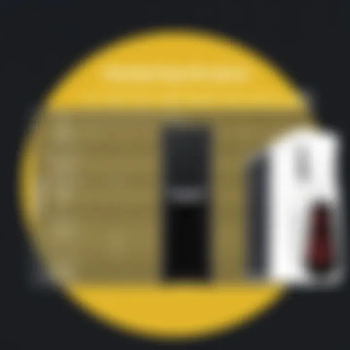 Detailed Specifications Comparison of Gaming Towers Comparison chart of various gaming tower specifications