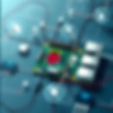 Diagram of network configuration with Raspberry Pi