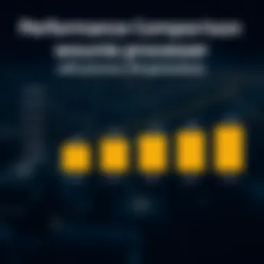 Comparison chart of i9 processor performance against previous generations