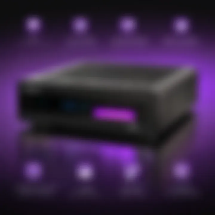 In-Depth Netgear AX4200 Review Introduction