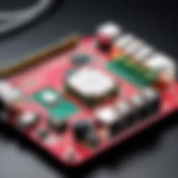 Innovative Raspberry Pi Integration