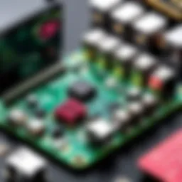Innovative Raspberry Pi 4 System