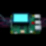 Raspberry Pi with LCD setup