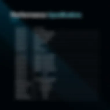 Performance Specifications of Logitech G Pro X Superlight High-performance specifications of the Logitech G Pro X Superlight