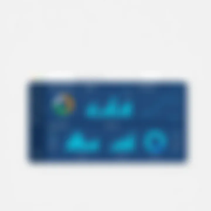 System Optimization Dashboard Windows 11 system optimization dashboard