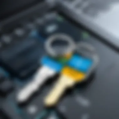 Legitimate Sources for Product Keys Graphic showing legitimate sources for purchasing Windows 10 product keys