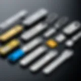 Visual representation of different types of Windows 10 product keys available
