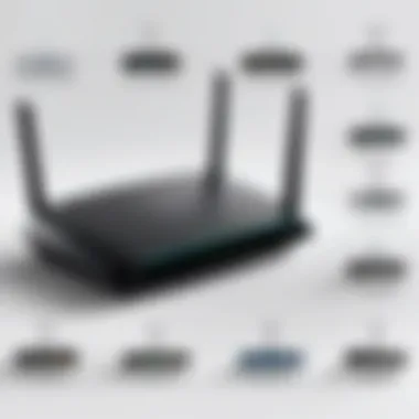 Illustration of various types of wireless routers and their unique features.