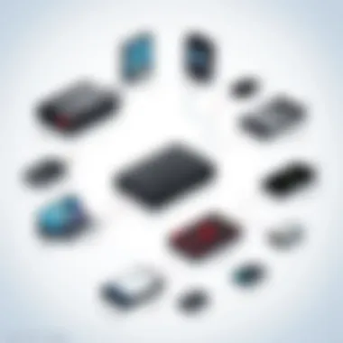 Diverse Types of External HDD Readers Comparison of different types of external HDD readers