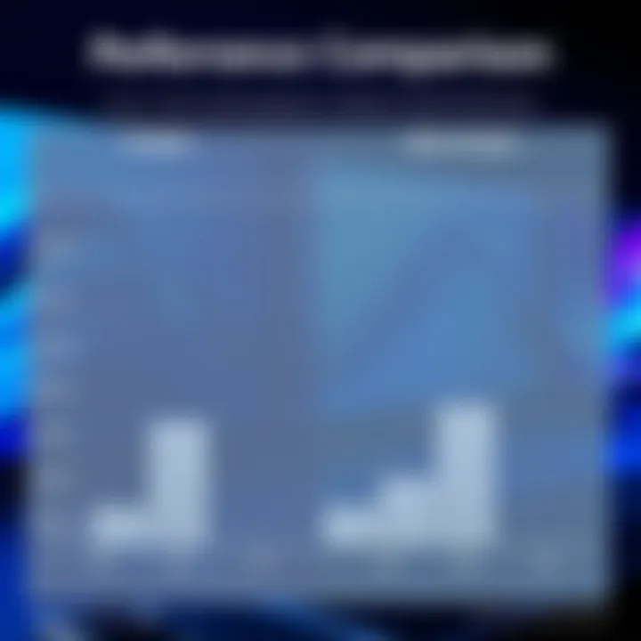 Comparison chart of G-Sync and non-G-Sync gaming laptops