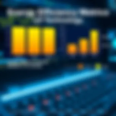Visualization of energy efficiency metrics related to refresh LED HD technology.