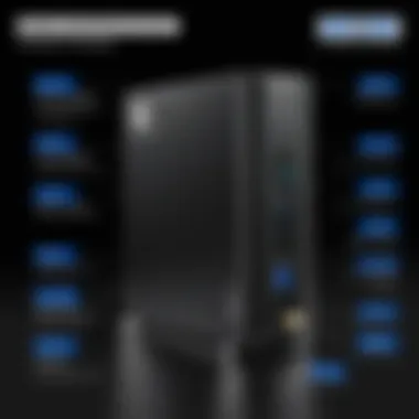 Western Digital Product Line with Discount Tags