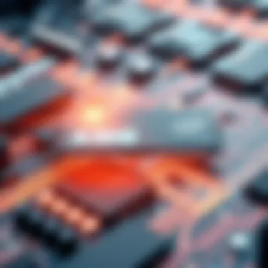 Visual representation of RAM optimization